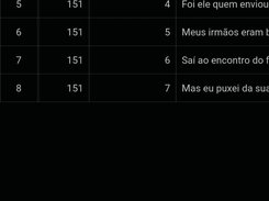 Csv Editor for Medium and New devices