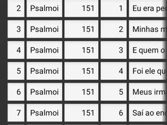 Csv Editor for Old Devices