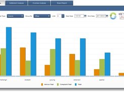 Case Analysis