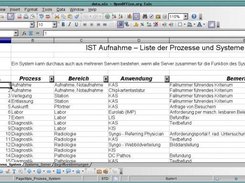 bcvt editing the spread sheet with the raw data