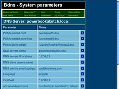 System's parameters, modifiable only by admins