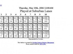 BD/SM displaying a game's score card.