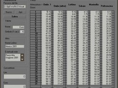 configurable price list