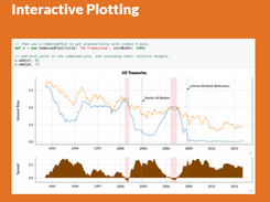 BeakerX Screenshot 1