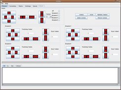 Panel for moving, resizing the beamer image