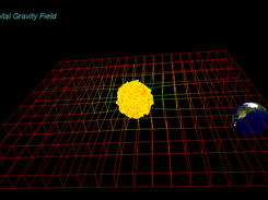 Earth in Sun's G-Field