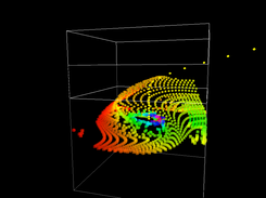 Bent Wire Distorted Magnetic Field