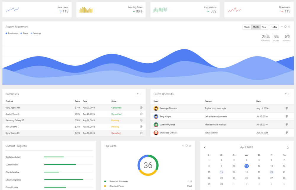 Bean Cruncher Accounting Screenshot 1