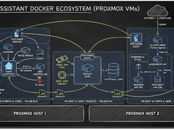 Bear Stone Smart Home Screenshot 1
