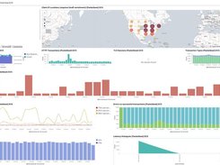 Packetbeat overview