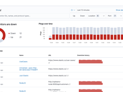 Elastic Uptime, powered by Heartbeat