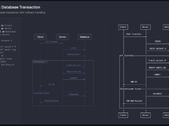 beautiful-mermaid Screenshot 1