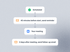 Automate your meeting lifecycle with Zeeg workflows.