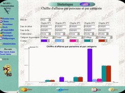 Statistics for Hairdresser