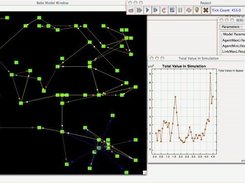 Graphical Output Interface BEBS Simulation