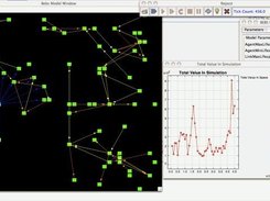 Node Evolution on BEBS