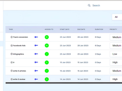 Task Management