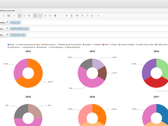 beCPG PLM (Product Lifecycle Management) Snapshots 6