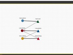Simple model