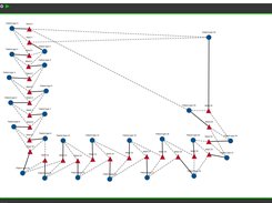 Complex model example