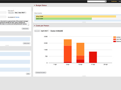 Create powerful, detailed reports with Beebole.