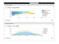 Track costs, billing and budgets with Beebole.