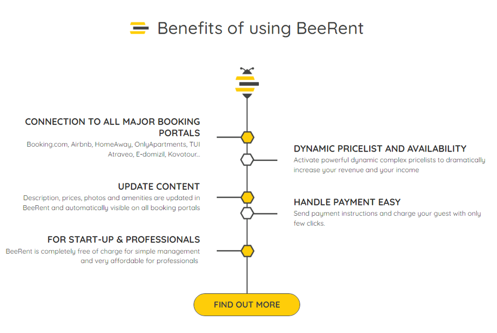 BeeRent Screenshot 1