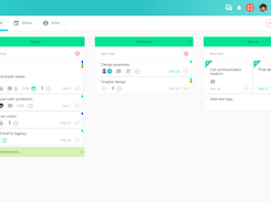 What view (Kanban board)