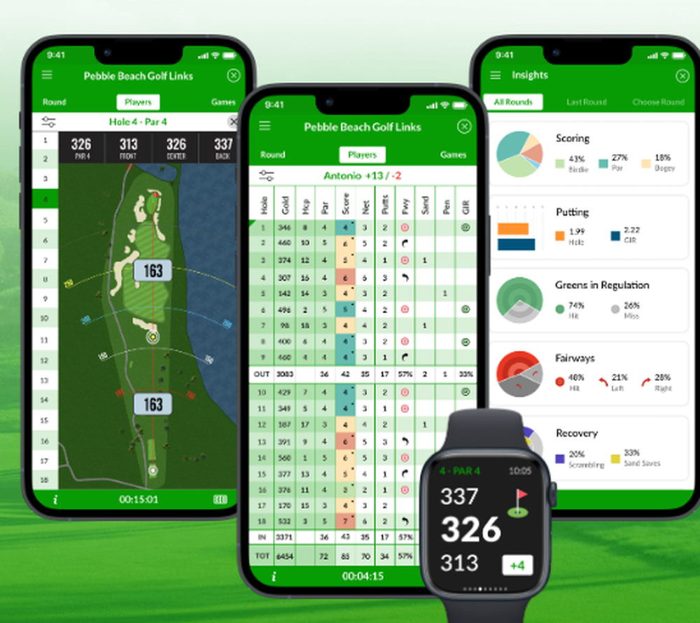 BEEZER GOLF Blog  Elevate Your Golf Game with On-Course Side Games