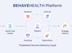 Behave Health Screenshot 1