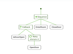 BehaviorTree.CPP Screenshot 1