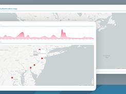 BehavioSec Screenshot 1