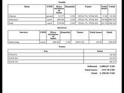 Invoice report