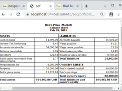 Balance sheet