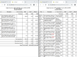 Ledger inventory