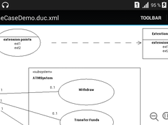 BeigeUML for Android Use Case diagram