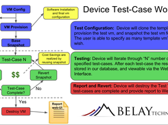 Belay Device Screenshot 1