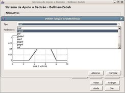 Membership functions (MATLAB)