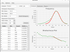 Analysis Screen