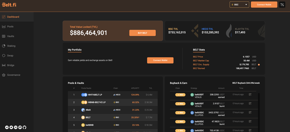 Belt Finance Screenshot 1