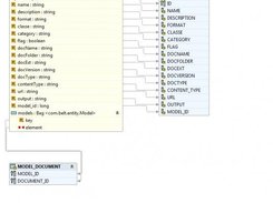 Database - document table