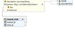 Database - item table