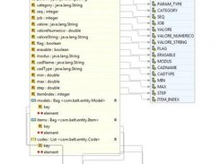 Database - param table