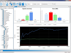 Database Benchmark Screenshot 1