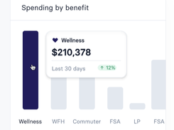 Benepass Screenshot 1