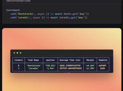 BentoCache Screenshot 1