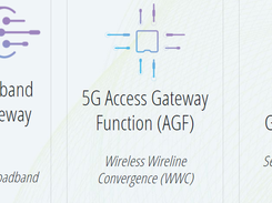 Benu Networks SD-Edge Screenshot 1