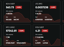 Bequant Exchange Screenshot 2