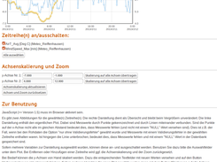 BEST_DataViz Screenshot 1