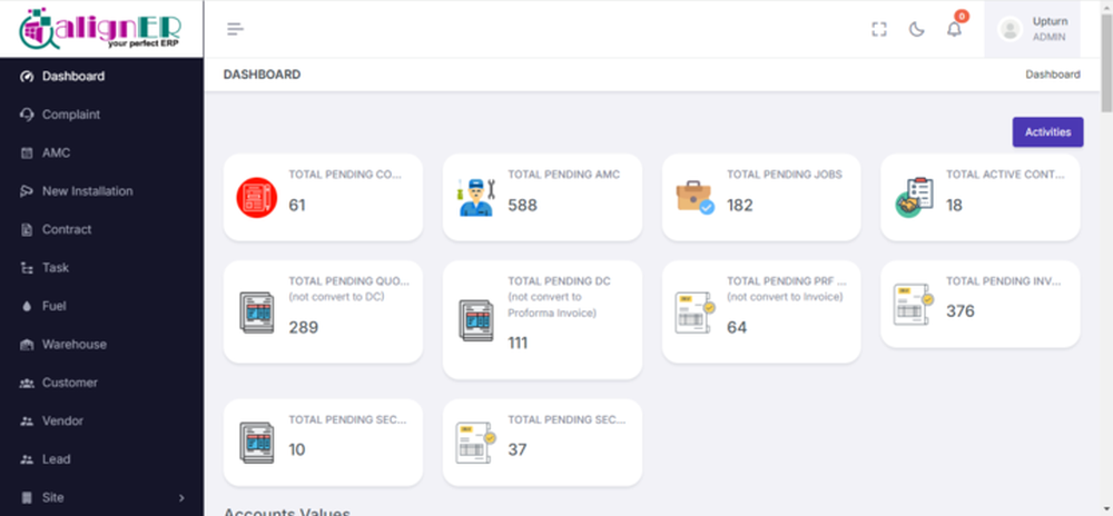 The Best ERP Software in Chennai to Streamline Your Business Operations